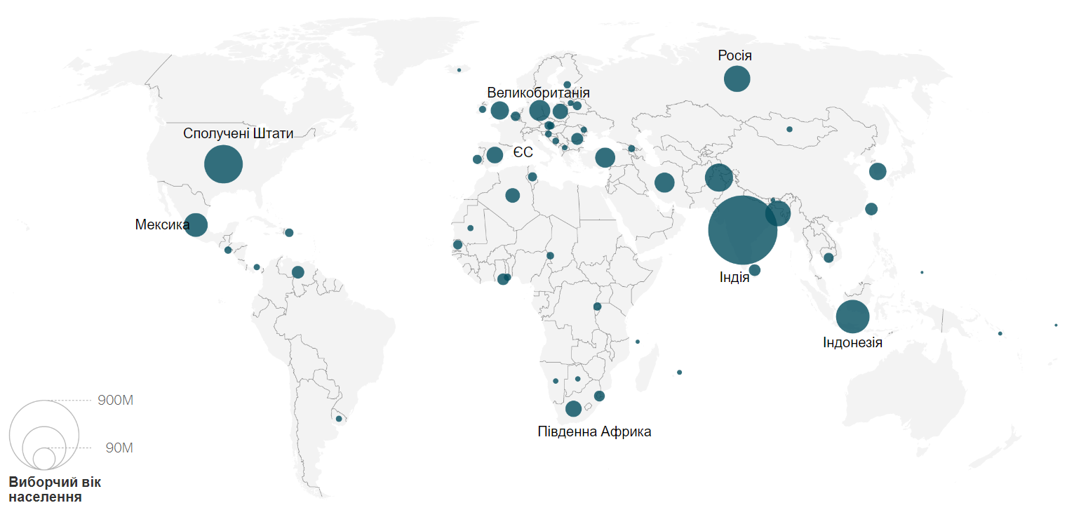 Міжнародні вибори 2024: що вам потрібно знати